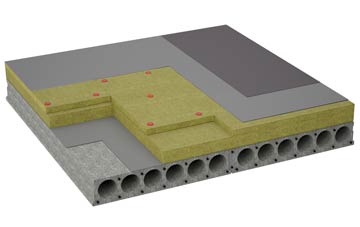 considerations of Yatesbury flat roofing insulation